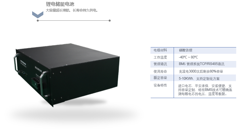 物聯(lián)網(wǎng)邊緣計算終端,物聯(lián)網(wǎng)綜合管理平臺,動力環(huán)境監(jiān)控系統(tǒng),智能安防箱,新能源物聯(lián)網(wǎng)智能監(jiān)控箱