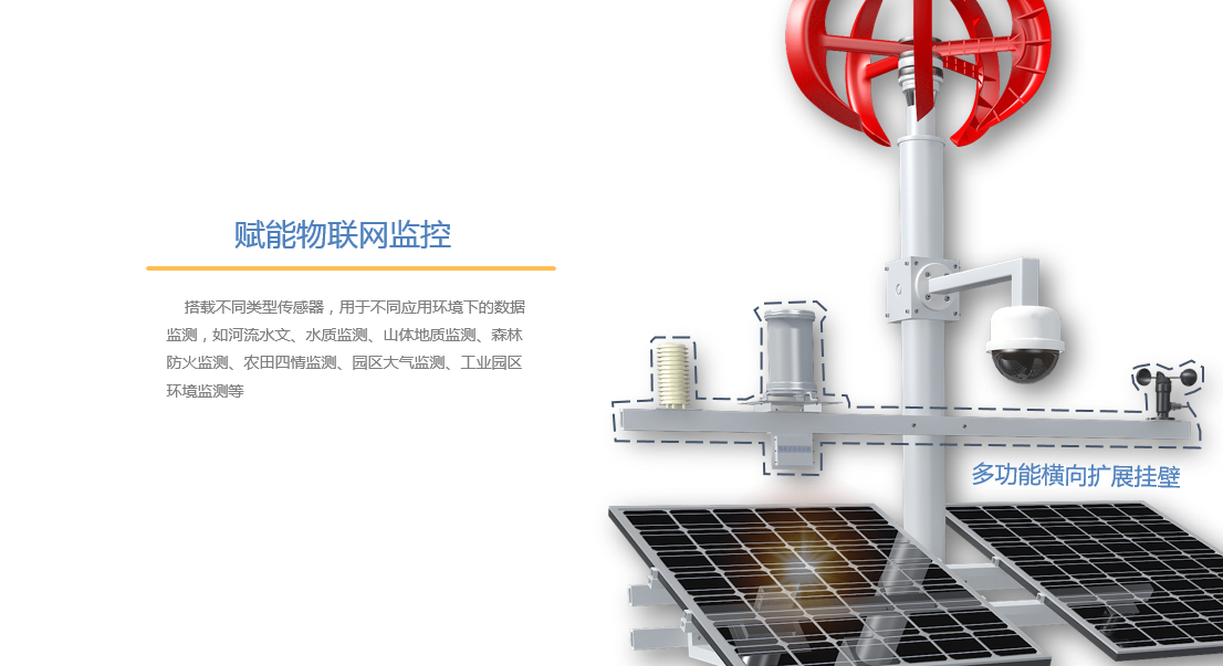 物聯(lián)網(wǎng)邊緣計算終端,物聯(lián)網(wǎng)綜合管理平臺,動力環(huán)境監(jiān)控系統(tǒng),智能安防箱,新能源物聯(lián)網(wǎng)智能監(jiān)控箱