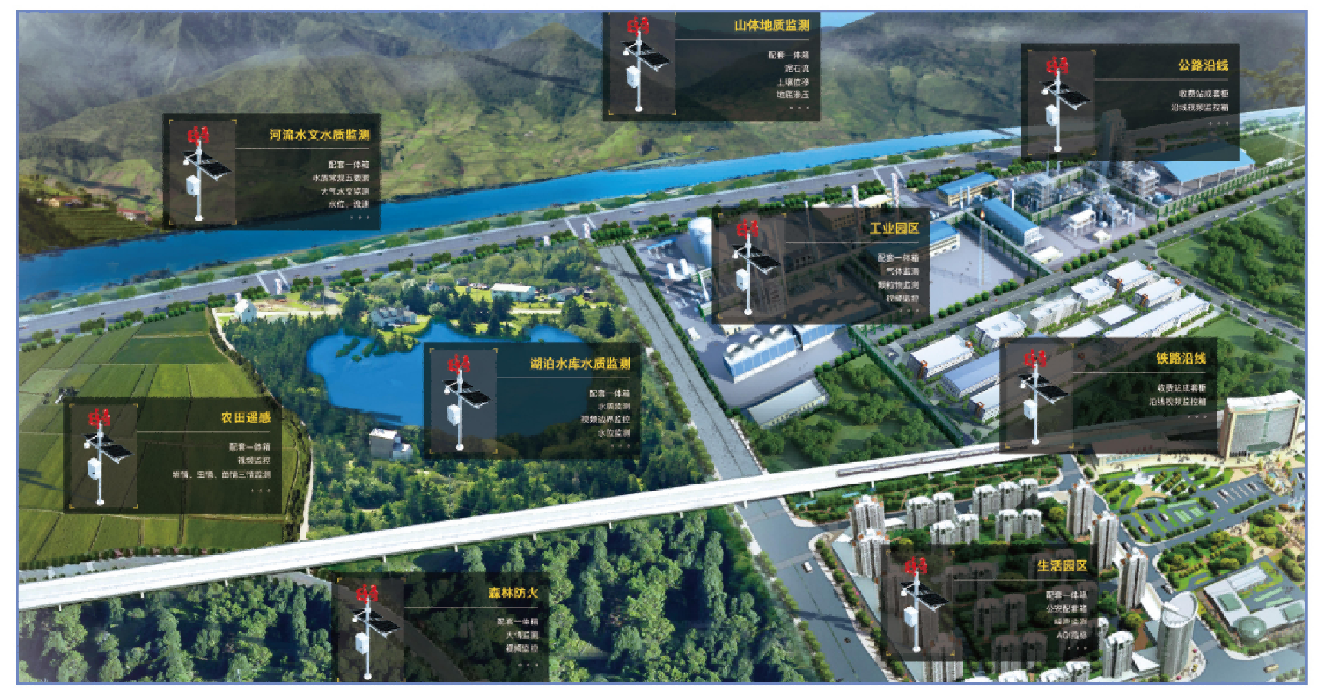 中廣控物聯(lián)網(wǎng)綜合管理平臺 中廣控物聯(lián)網(wǎng)綜合管理平臺