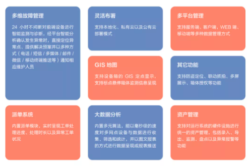 中廣控物聯(lián)網(wǎng)綜合管理平臺 中廣控新能源物聯(lián)網(wǎng)智能監(jiān)控箱