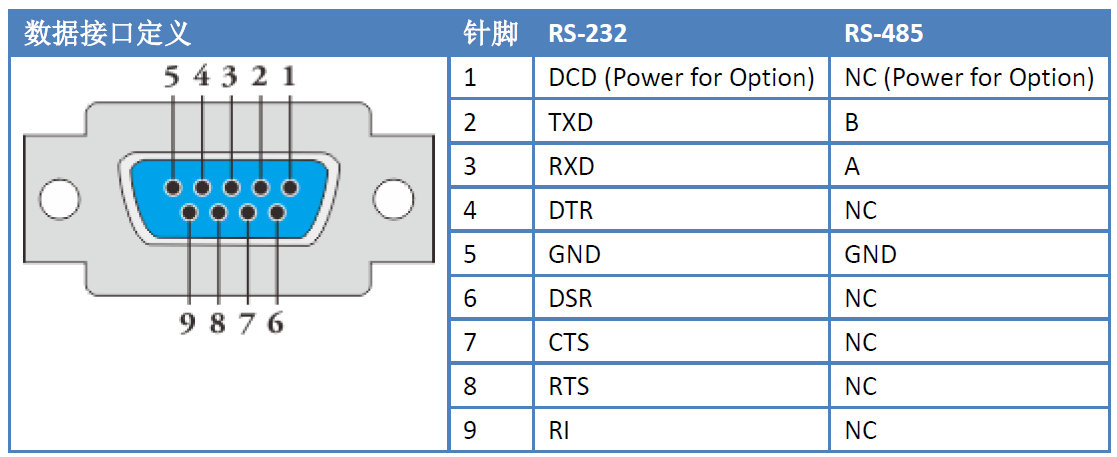 深圳市中廣控信息科技有限公司擁有12年物聯(lián)網(wǎng)行業(yè)經(jīng)驗(yàn)，公司主營領(lǐng)域：物聯(lián)網(wǎng)邊緣計(jì)算終端,物聯(lián)網(wǎng)綜合管理平臺,動(dòng)力環(huán)境監(jiān)控系統(tǒng),智能安防箱,新能源物聯(lián)網(wǎng)智能監(jiān)控箱